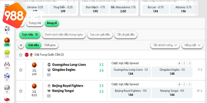 Bảng kèo nhận định chuẩn xác mỗi phút 